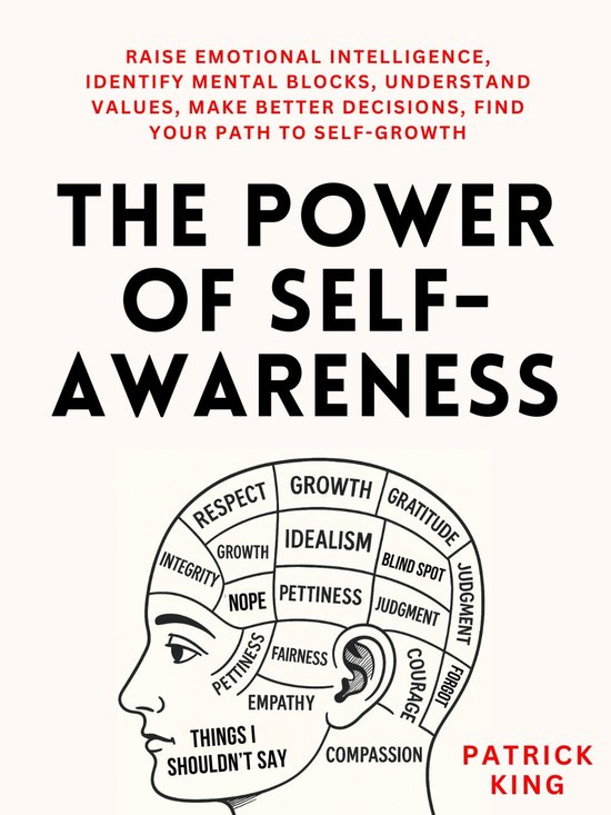 The Power of Self-Awareness - cover
