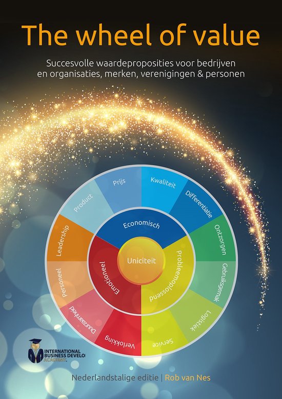 The wheel of value, Nederlandstalige editie