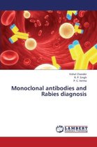 Monoclonal antibodies and Rabies diagnosis