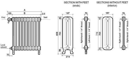 ik ben trots censuur Moet Roca Epoca gietijzeren radiator 6 elementen | bol.com