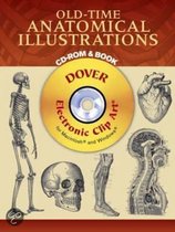 Old-Time Anatomical Illustrations