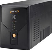 Infosec X1 EX 1600 Line-interactive 1,6 kVA 4 AC-uitgang(en)