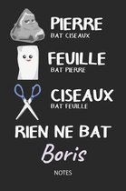 Rien ne bat Boris - Notes