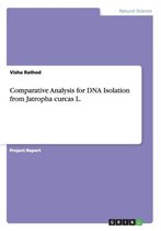 Comparative Analysis for DNA Isolation from Jatropha curcas L.