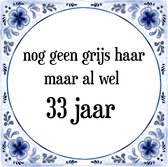 Verjaardag Tegeltje met Spreuk (33 jaar: Nog geen grijs haar, maar al wel 33 jaar + cadeau verpakking & plakhanger