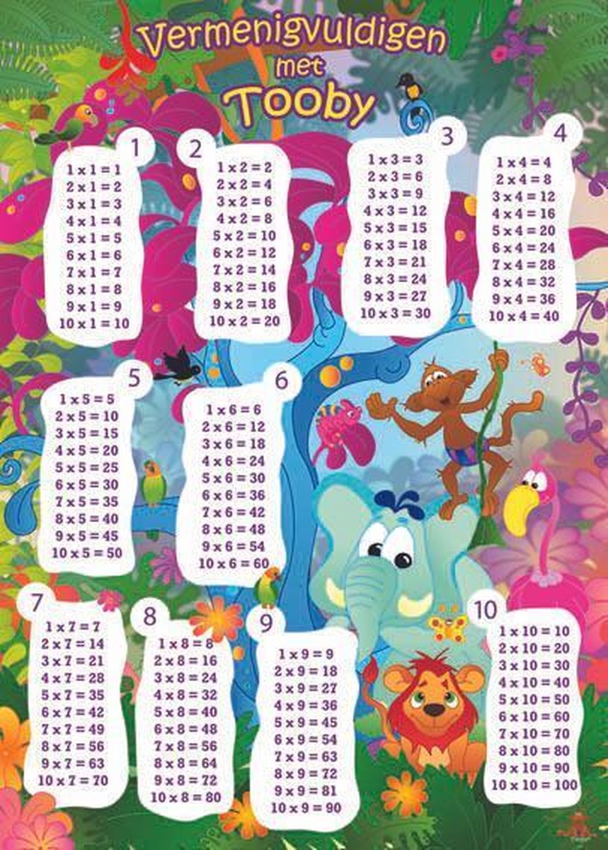 Tooby Tafels Poster Vermenigvuldigen Met Tooby Bol Com Tooby Tafels Poster Vermenigvuldigen Met Tooby Bol Com