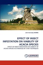 Effect of Insect Infestation on Viability of Acacia Species