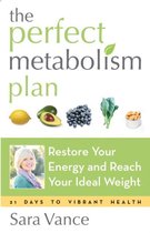 Perfect Metabolism Plan