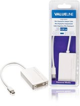 Mini DisplayPort Cable Mini DisplayPort Male - HDMI output + DVI-I 24+5-Pin Female + DisplayPort Female 0.20 m White