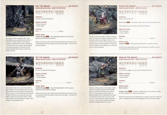 Thumbnail van een extra afbeelding van het spel Middle-Earth SBG: Armies of the Hobbit