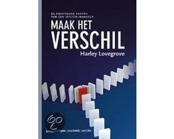 Maak Het Verschil