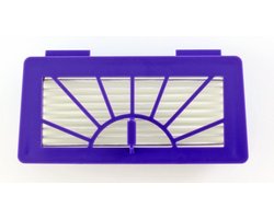 10 HEPA filters voor Neato XV/Signature/Vorwerk VR100