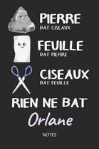 Rien ne bat Orlane - Notes
