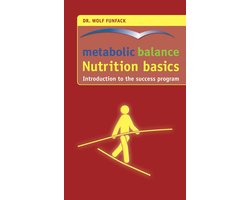 metabolic balance® – Nutrition basics