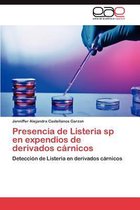 Presencia de Listeria Sp En Expendios de Derivados Carnicos