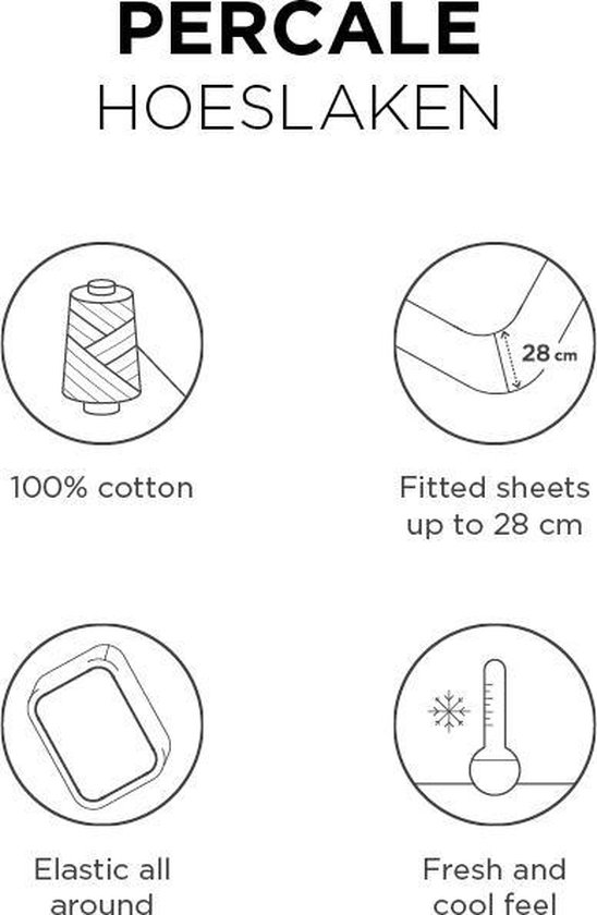 4 iconen: 100% katoen, hoeslaken tot 28 cm, elastiek rondom, fris en koel gevoel.
