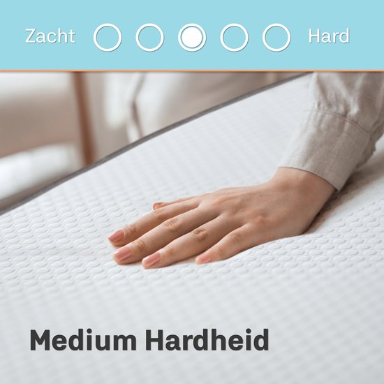 Main pressant un matelas blanc avec le texte "Medium Hardheid" et les options "Zacht" et "Hard".