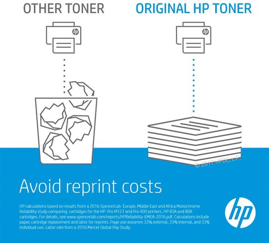 HP 203A CF540A Cartouche de toner noir 1400 pages dorigine Toner
