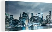 Canvas Schilderij New York - Skyline - Winter - 80x40 cm - Wanddecoratie