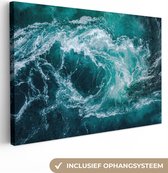 Canvas Schilderij Zee - Noorwegen - Water - 60x40 cm - Wanddecoratie