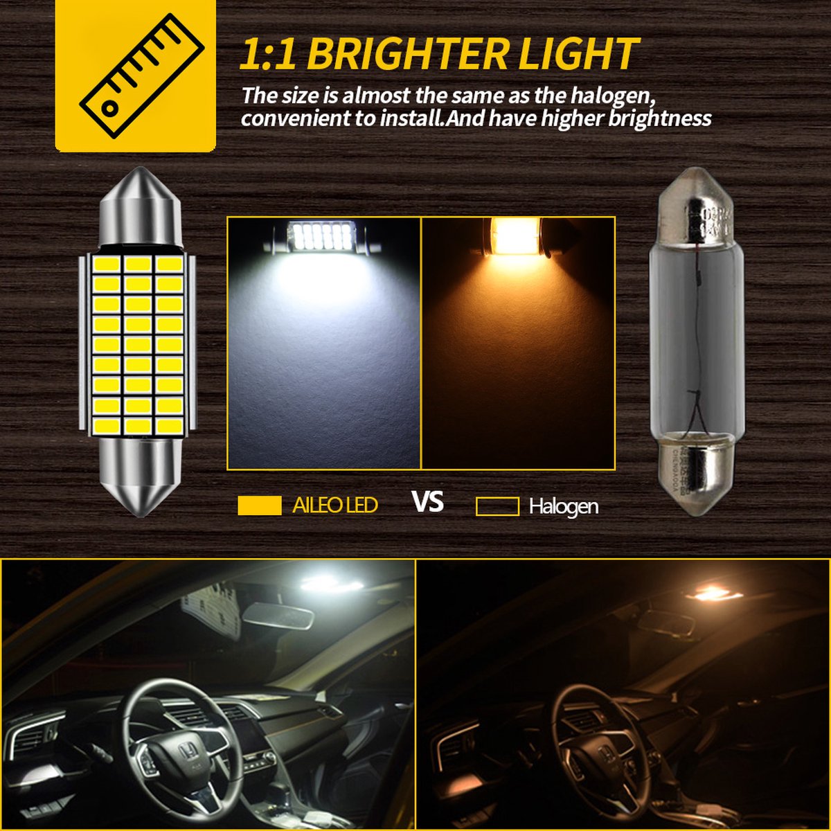 C5W C10W LED 31 mm Verlichting - 200 lumen - Kentekenverlichting - Interieurverlichting (Set van 2 stuks)