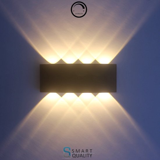 Dimbare Led wandlamp voor binnen en buiten