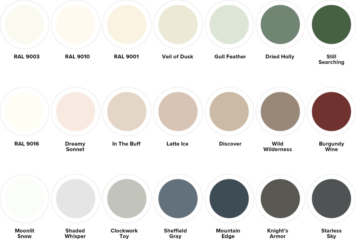 Histor Perfect Finish Muurverf Mat - Perfecte Dekking - Geurarm - 2.5L - Dried Holly - Groen – foto 8