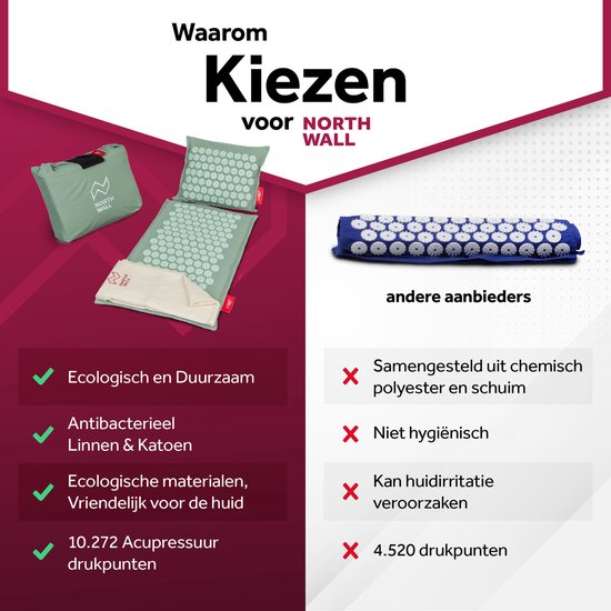 Northwall Spijkermat met Kussen & Draagtas - Acupressuur mat met Spijkerkussen - Spijkerbed - Acupunctuur - Meditatie - Shakti Massage - Groen