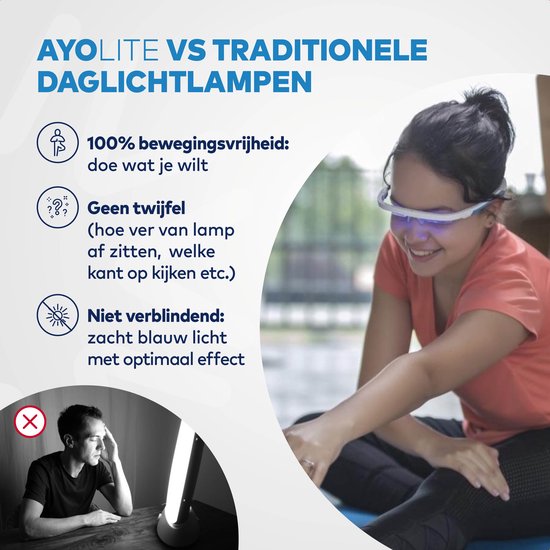 AYOlite lichttherapiebril - Tijdelijk 'lifetime' toegang premium AYO-app (twv. € 60,-) - Ervaar de beste daglichtbril - Gebruiksvriendelijk en effectief alternatief daglichtlamp - Veilig voor de ogen (UV- en infraroodvrij) - Stijlvol + minimalistisch - ayo