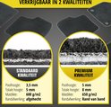 Vergelijking van standaard en premium zwarte automatten met specificaties.