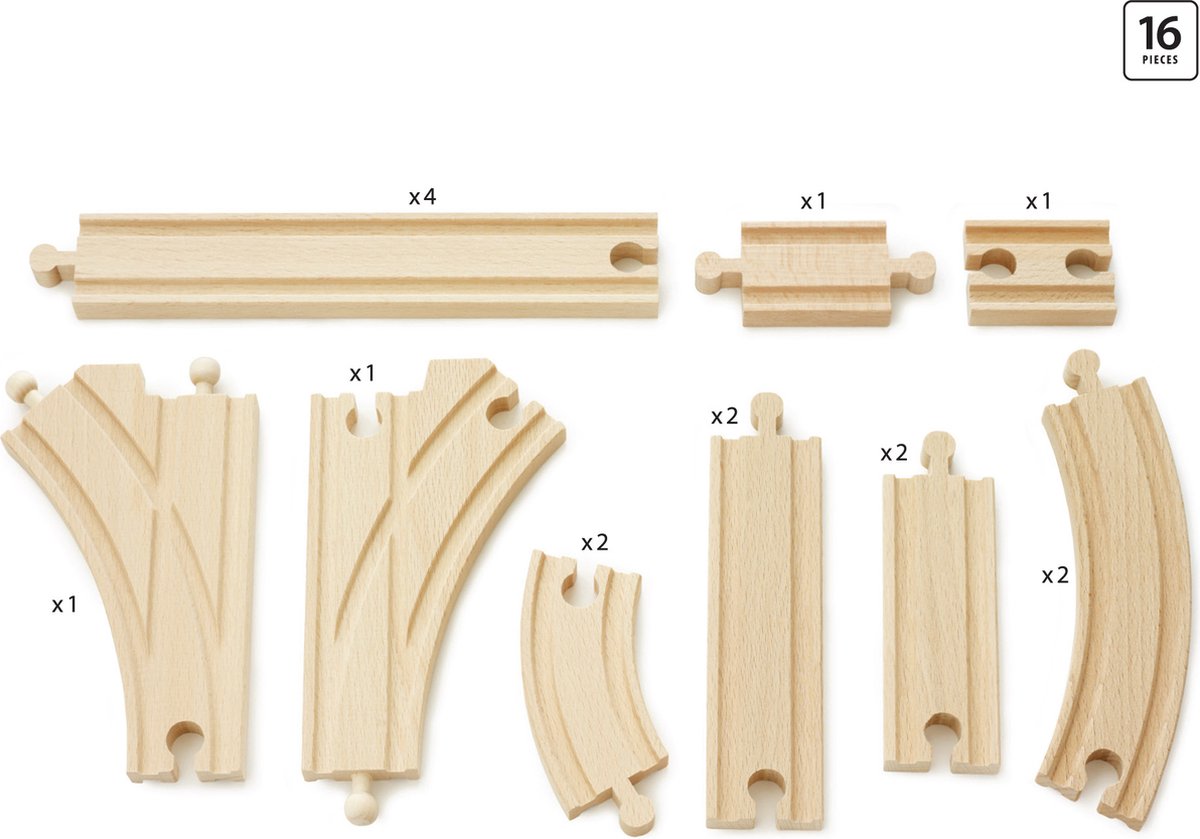 BRIO Midi rails uitbreidingsset - 33402 — afbeelding 4