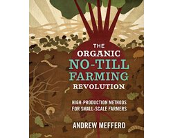 The Organic No-Till Farming Revolution