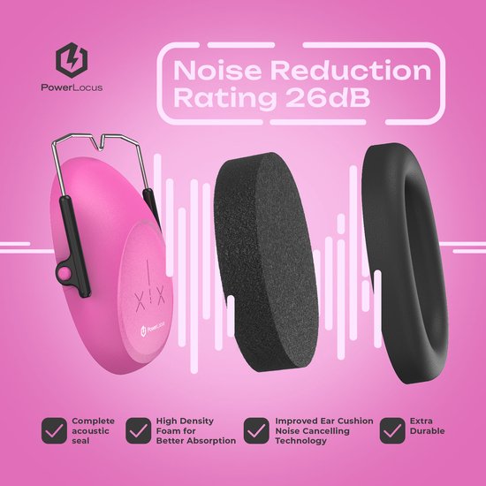 PowerLocus Bluetooth kinderhoofdtelefoon, actieve noise-cancelling hoofdtelefoon voor kinderen, 74/85/94 dB veilig volume, opvouwbaar met stoffen tas, 60 uur speeltijd met microfoon en AUX voor
