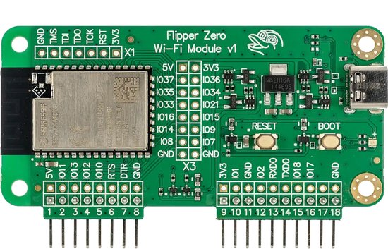 ZeroDock – Prototyping Dock for Raspberry Pi Zero