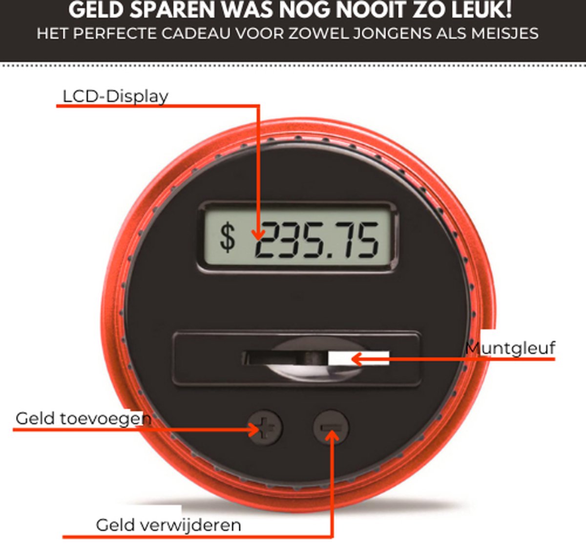 Digitale Spaarpot Met Euroteller – Automatische Muntteller, LCD-display, 1,8 Liter Capaciteit, Voor Kinderen En Volwassenen, Transparant En Veilig