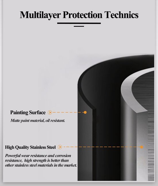 Illustratie van een metalen buis met "Painting Surface" en "High Quality Stainless Steel".