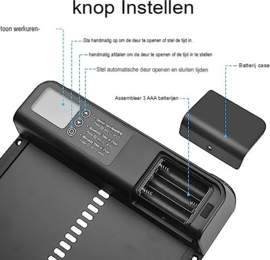 Automatisch voederstation voor kippen, trog van verzinkt staal, waterdicht, automatisch te openen, beschermt het voer tegen andere dieren, houdt tot 5 kg voer vast