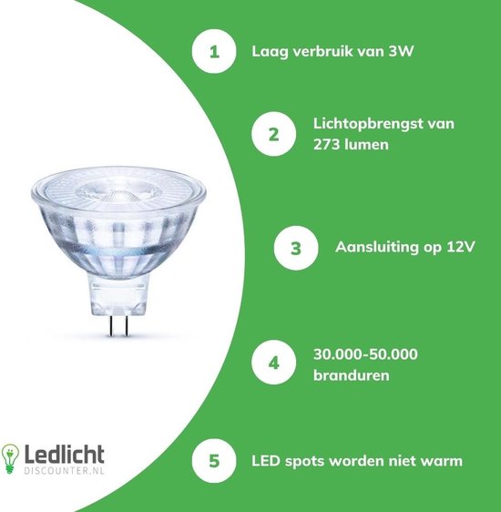 Ampoule LED MR16 blanc chaud 2700K/3000K pour éclairage extérieur