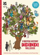 What On Earth Wallbk Timeline Brit Hist