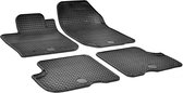 DirtGuard rubberen voetmatten geschikt voor Dacia Duster 04/2010-01/2018, Dacia Sandero 06/2008-Vandaag, Dacia Logan MCV 02/2007-Vandaag