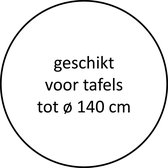 Toile cirée autour d'Hortensia - 160cm