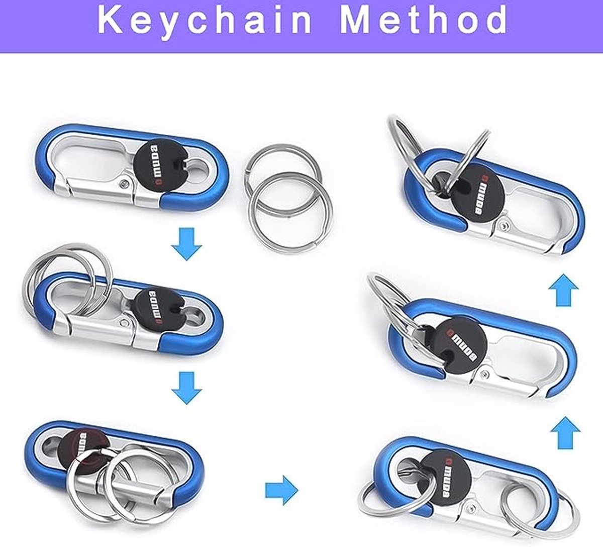 Porte-clés mousqueton 4 pièces, porte-clés de voiture avec mousqueton en  acier