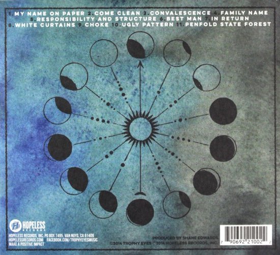 Trophy Eyes: Mend Move On [CD]