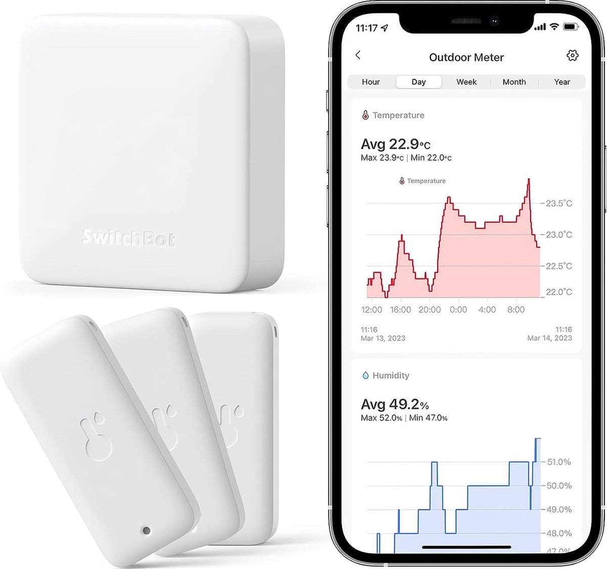 SwitchBot – Thermomètre hygromètre WiFi, lot de 3 avec Hub Mini, thermomètre