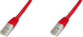 Digitus Cat.5e, U-UTP, 0.5m netwerkkabel 0,5 m Cat5e U/UTP (UTP)