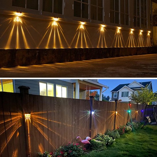 Solar Outdoor 118LED Ultra Bright Motion Sensor Solar High Power Tuin Wandlamp IP65 Waterdicht 4 Werkmodi Straatlantaarn Tuinlandschap Lamp kopen vanaf een prijs van 8.29