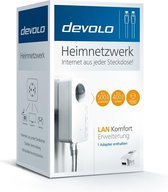 Devolo 9777 PowerLine-netwerkadapter 500 Mbit/s Ethernet LAN Wit 1 stuk(s)