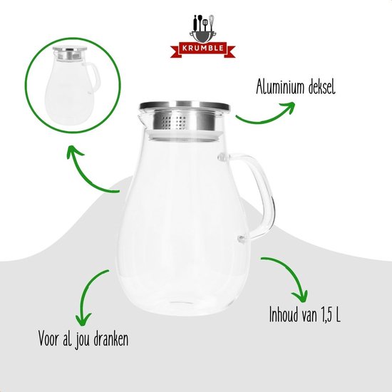 Glazen Kan Met Deksel, Karaf Met Mat, Karafkan Van 1,5 Liter Voor Ijsthee Warm Koud Water Sap Melk Wijn Koffie En Meer Glazen Kan Met Deksel, Karaf Met Mat, Karafkan Van 1,5 Liter Voor Ijsthee Warm Koud Water Sap Melk Wijn Koffie En Meer