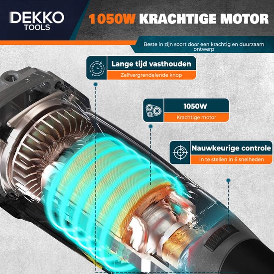 Dekko Tools Polijstmachine - Professionele Poetsmachine - Krachtige 1200W - 17 polijstschijven - 125MM pads - 6 standen