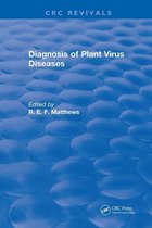 Diagnosis of Plant Virus Diseases